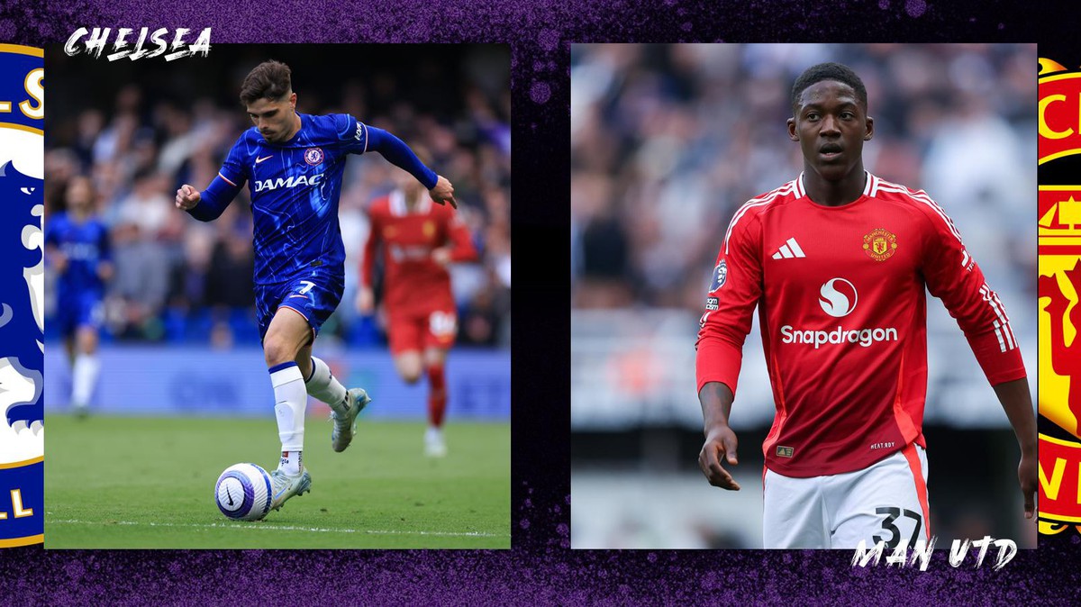 Viva88 – Soi Kèo bóng đá hôm nay 16/5: Aston Villa vs Tottenham, Chelsea vs MU